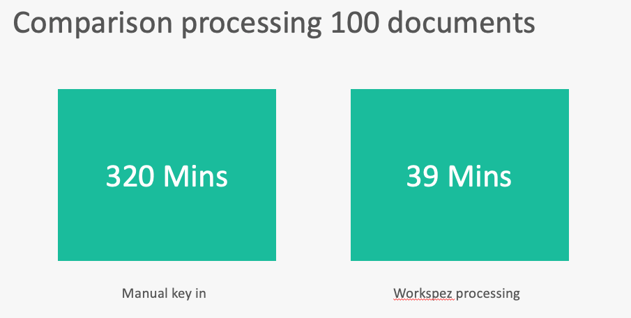 Comparison-of-document-processing